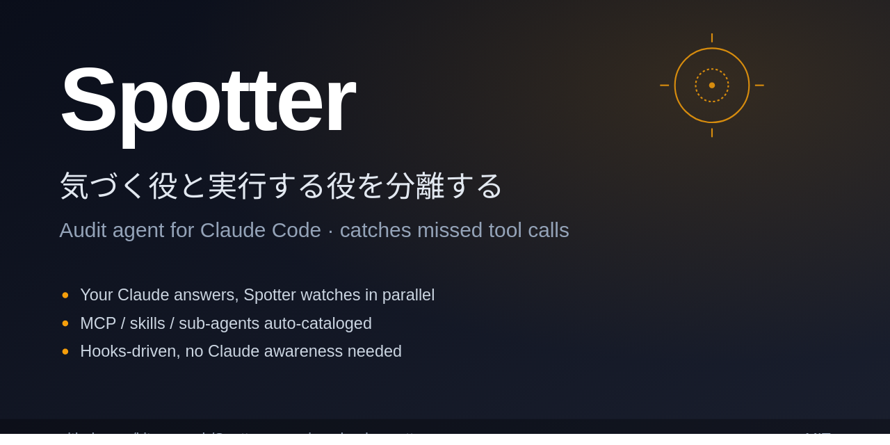 Spotter