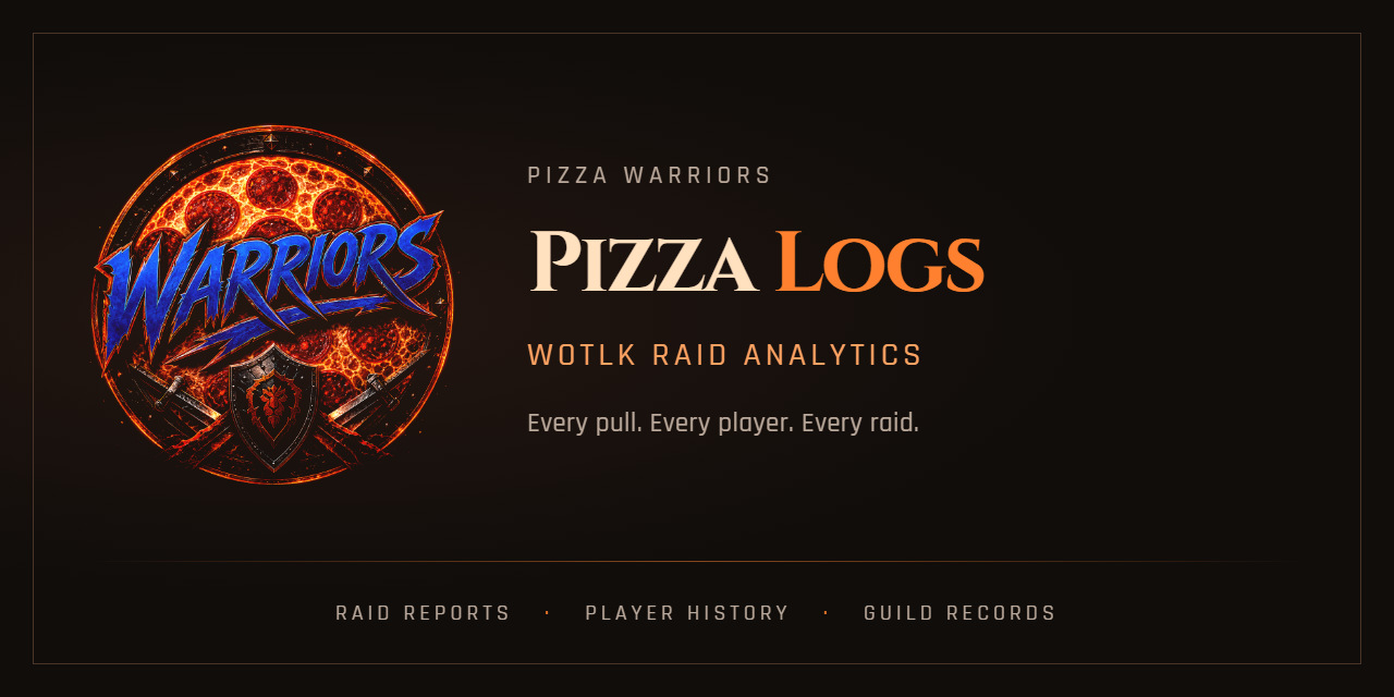 Pizza-Logs