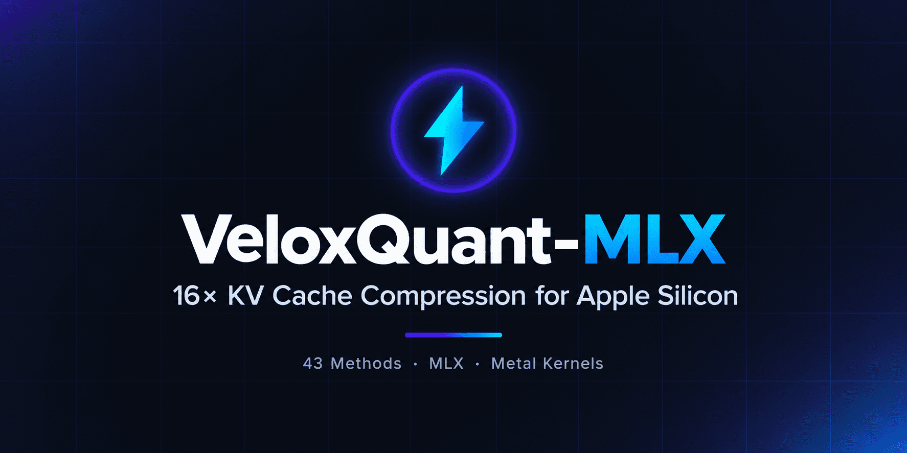 VeloxQuant-MLX
