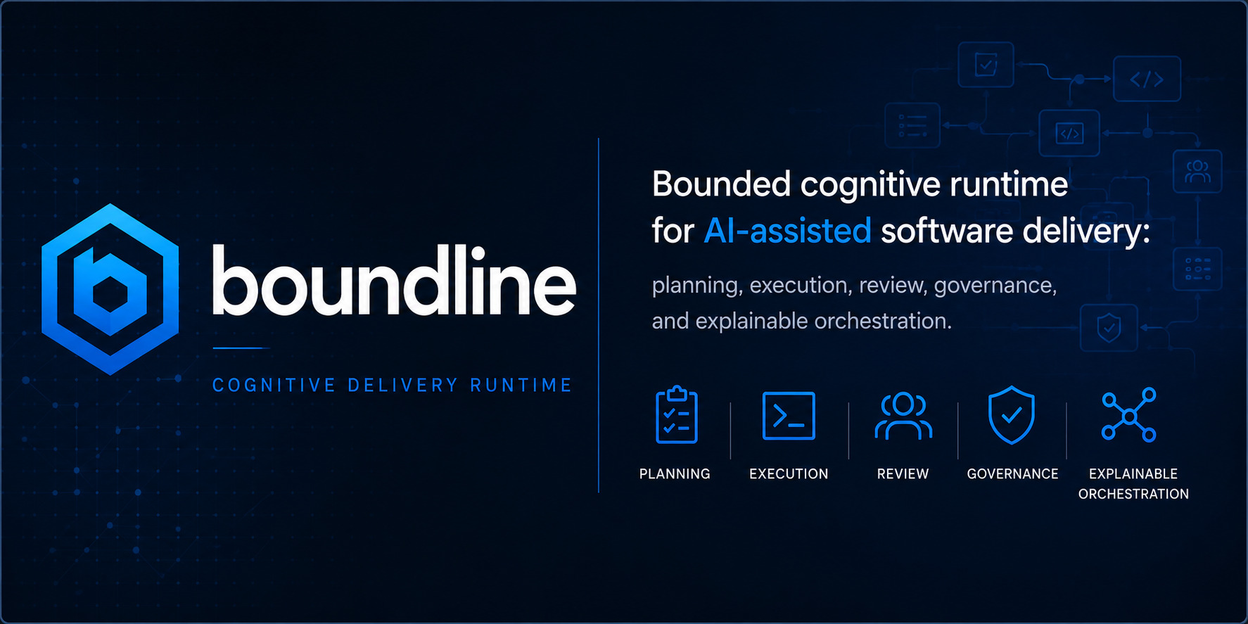 boundline