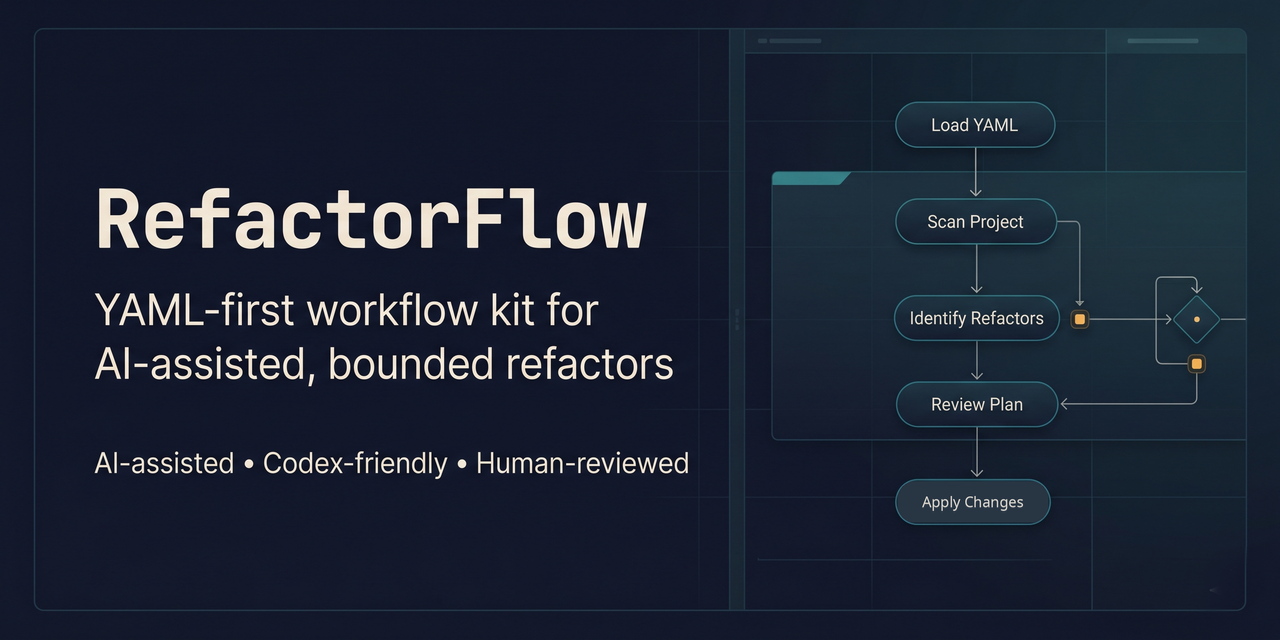 refactoring · GitHub Topics · GitHub