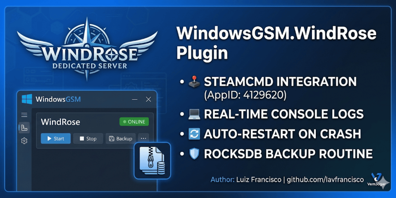GitHub - lavfrancisco/WindowsGSM.WindRosePlugin: Plugin para servidor ...