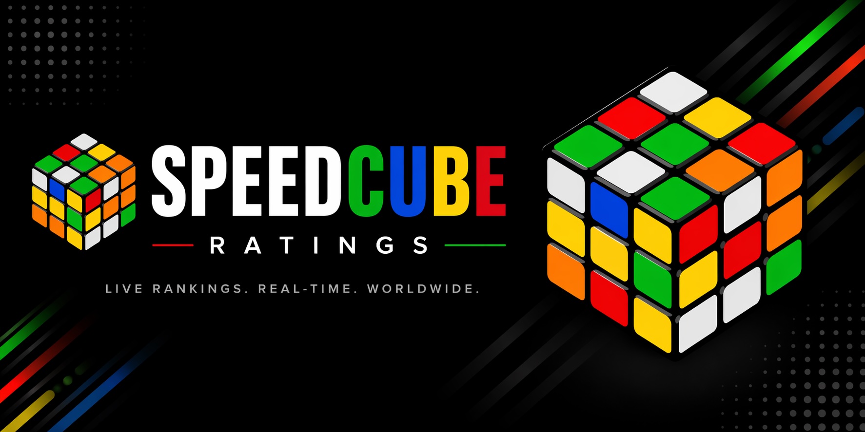 speedcuberatings