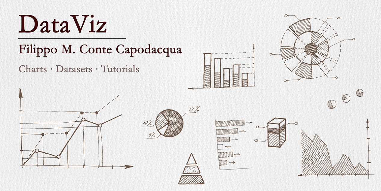 DataViz/2026-04-21_tallest-structures/README.md at main · ConteFm ...