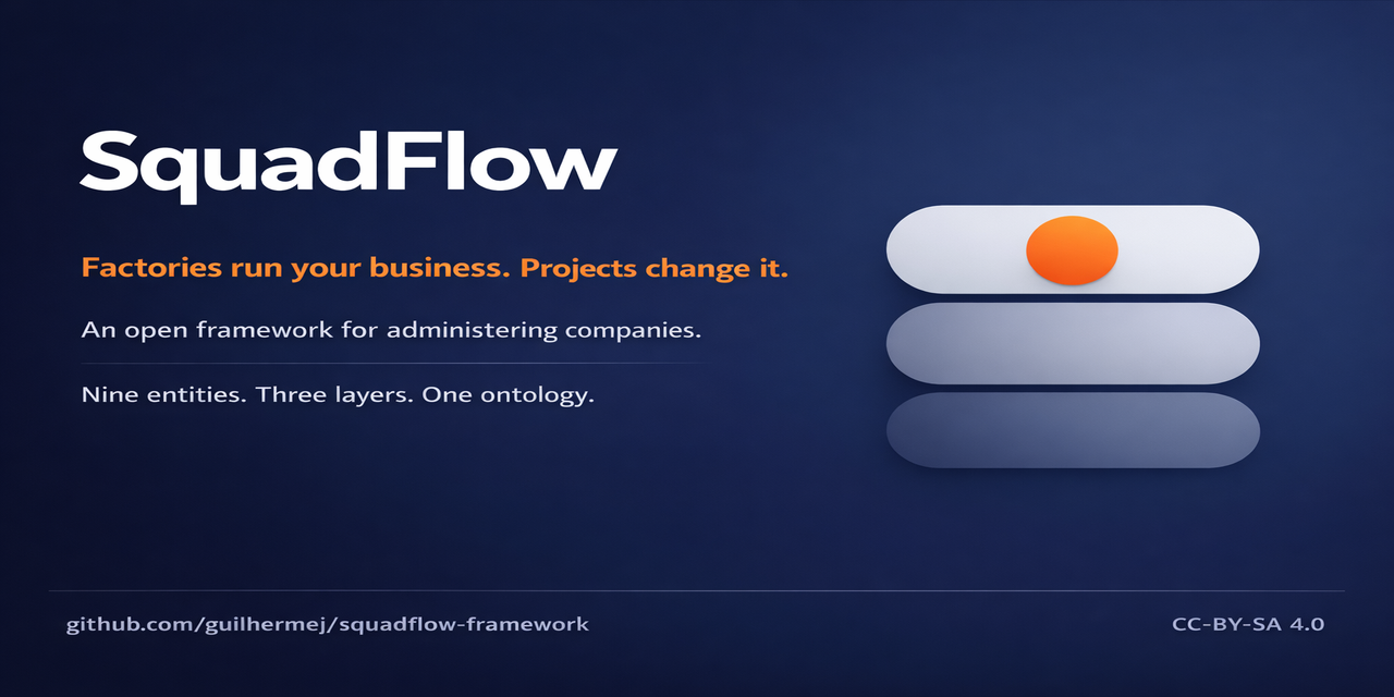 squadflow-framework