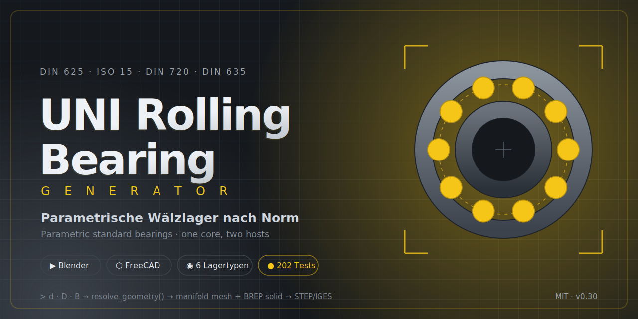 Uni-rolling-bearing