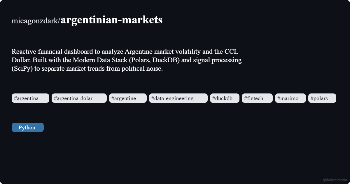 argentinian-markets