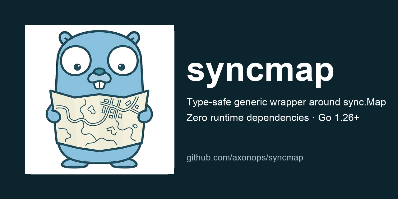 syncmap