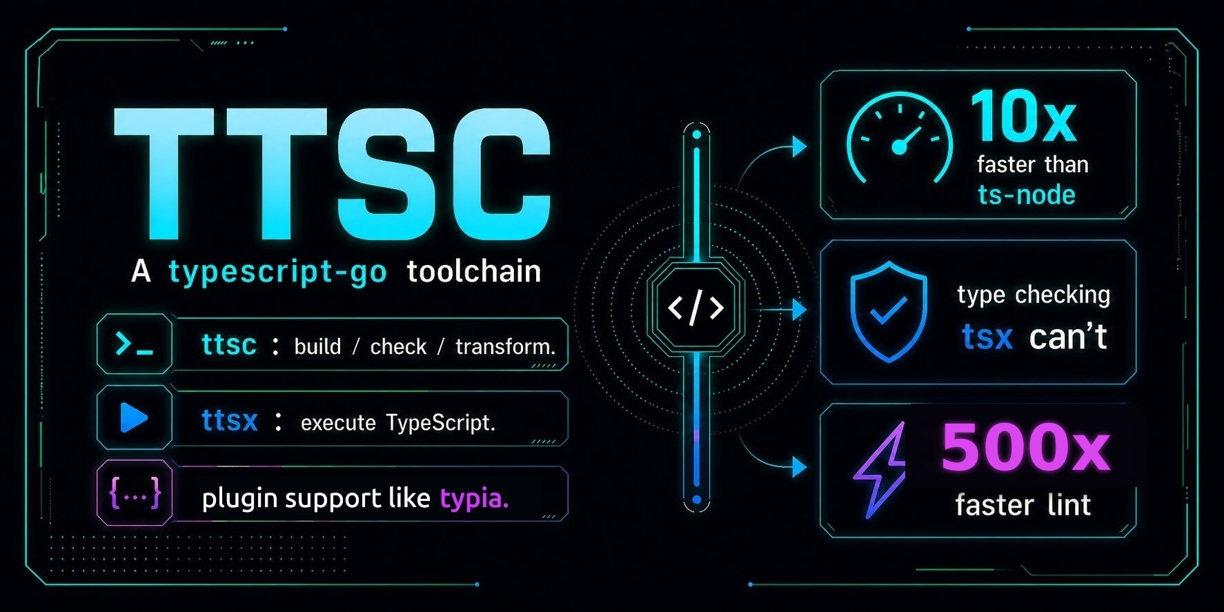 ttsc