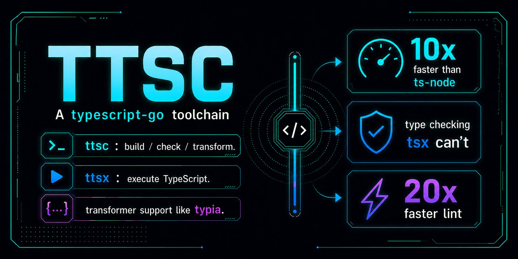 ttsc
