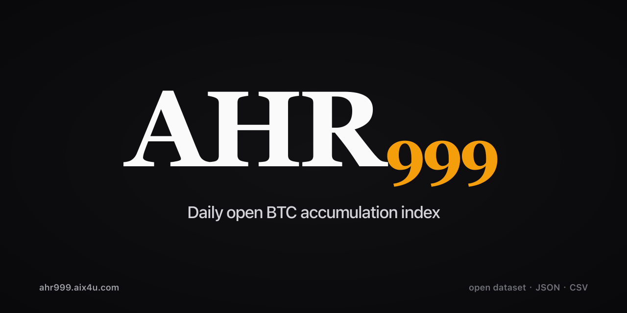 ahr999-dataset