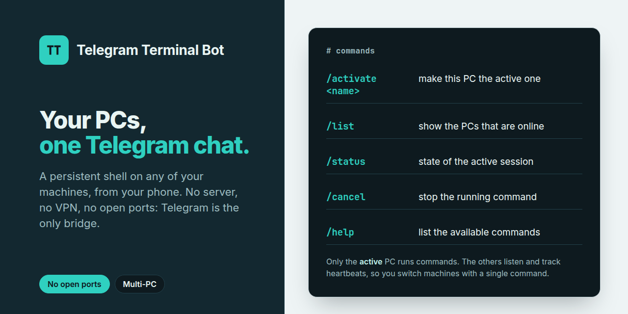 remote-terminal-bot