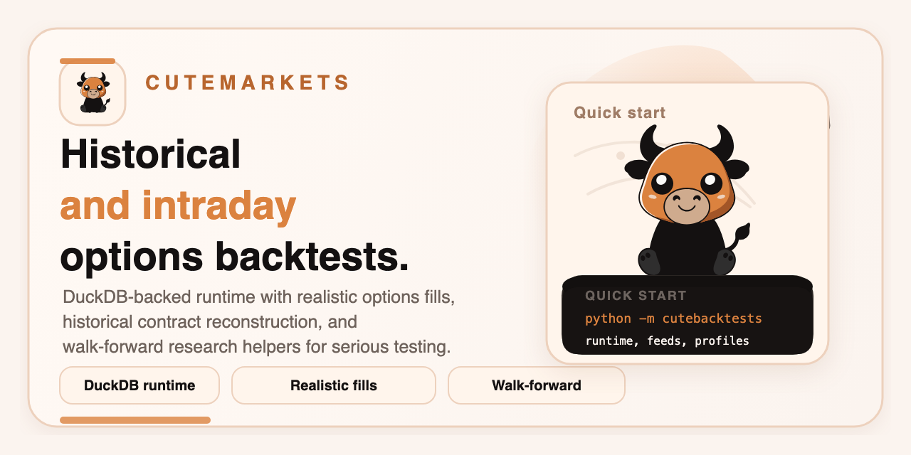 cutebacktests