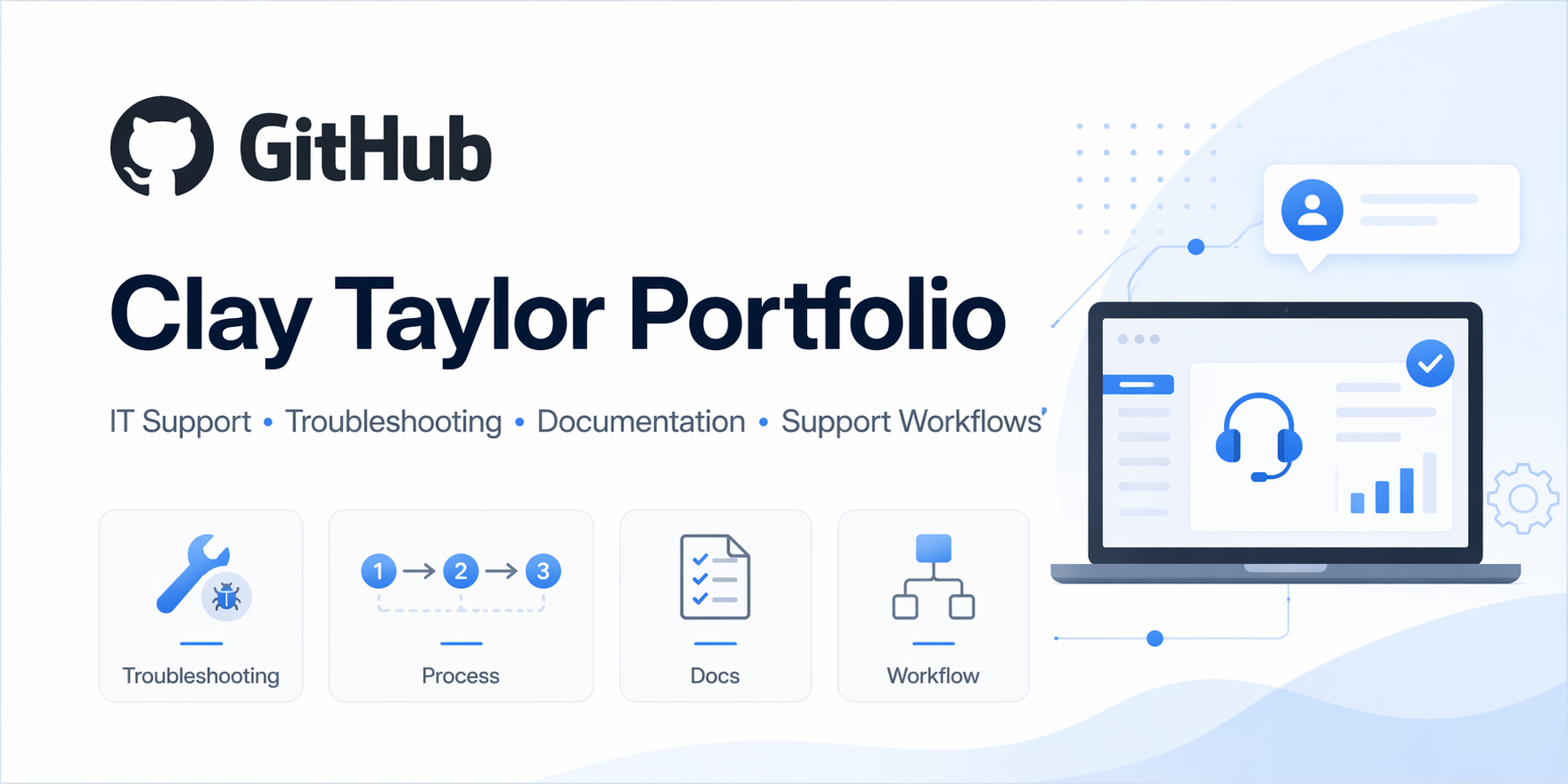 GitHub - claystaylor/Clay_Taylor-portfolio: Stores my IT Support ...