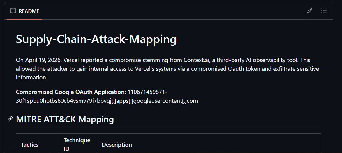 Supply-Chain-Attack-Mapping/README.md at main · alecccg03/Supply-Chain ...