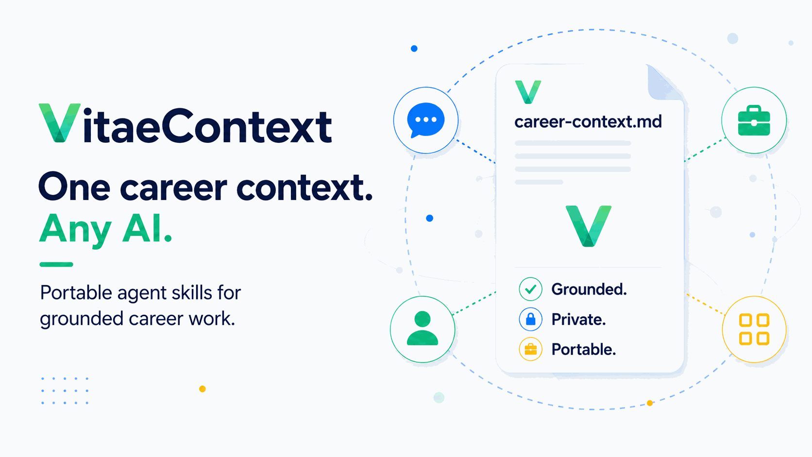 vitaecontext