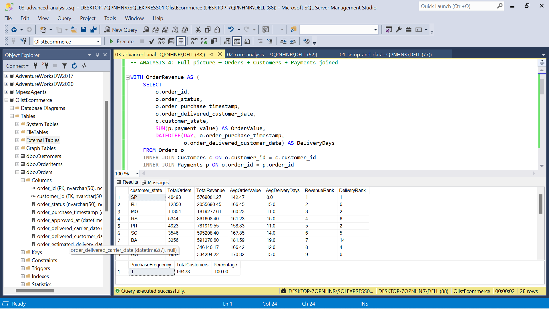 GitHub - duncanalyst/olist-ecommerce-sql-analysis: SQL analysis of ...