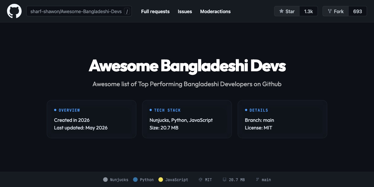 Awesome-Bangladeshi-Devs