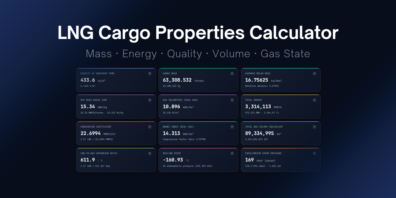 LNG-Cargo-Calculator