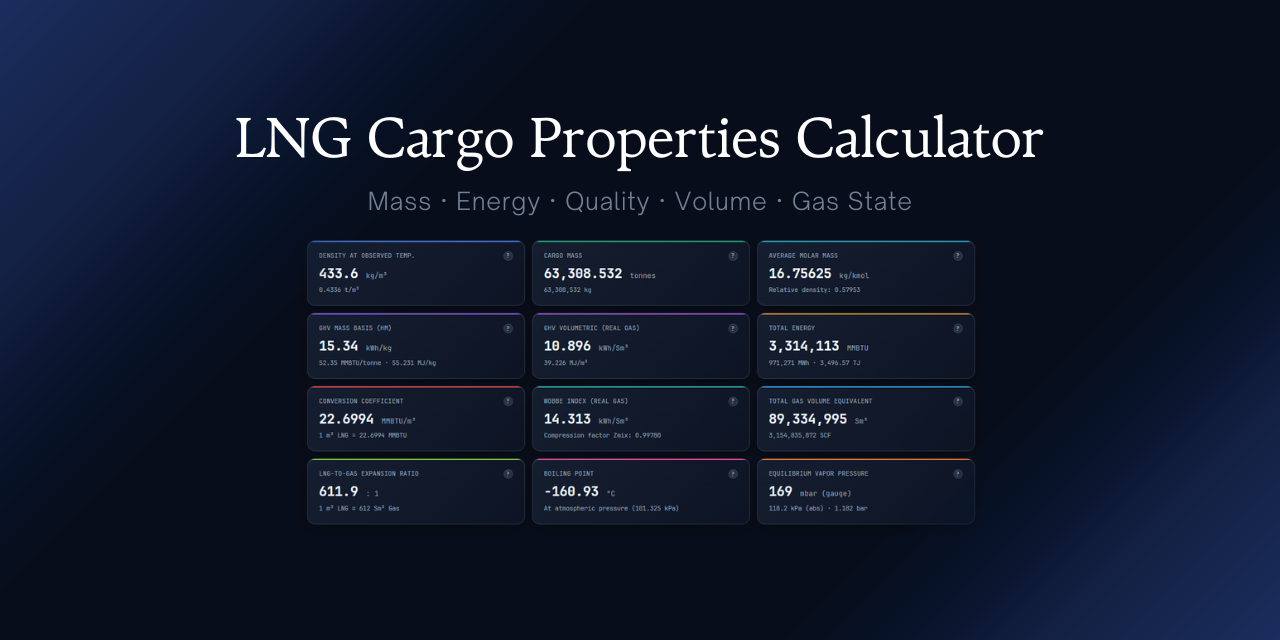 LNG-Cargo-Calculator