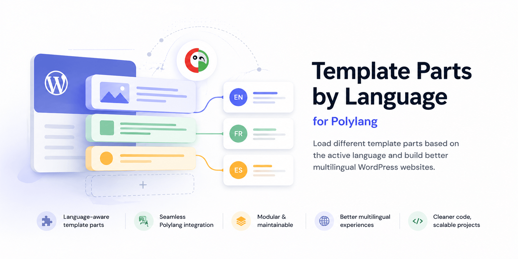 template-parts-by-language-for-polylang