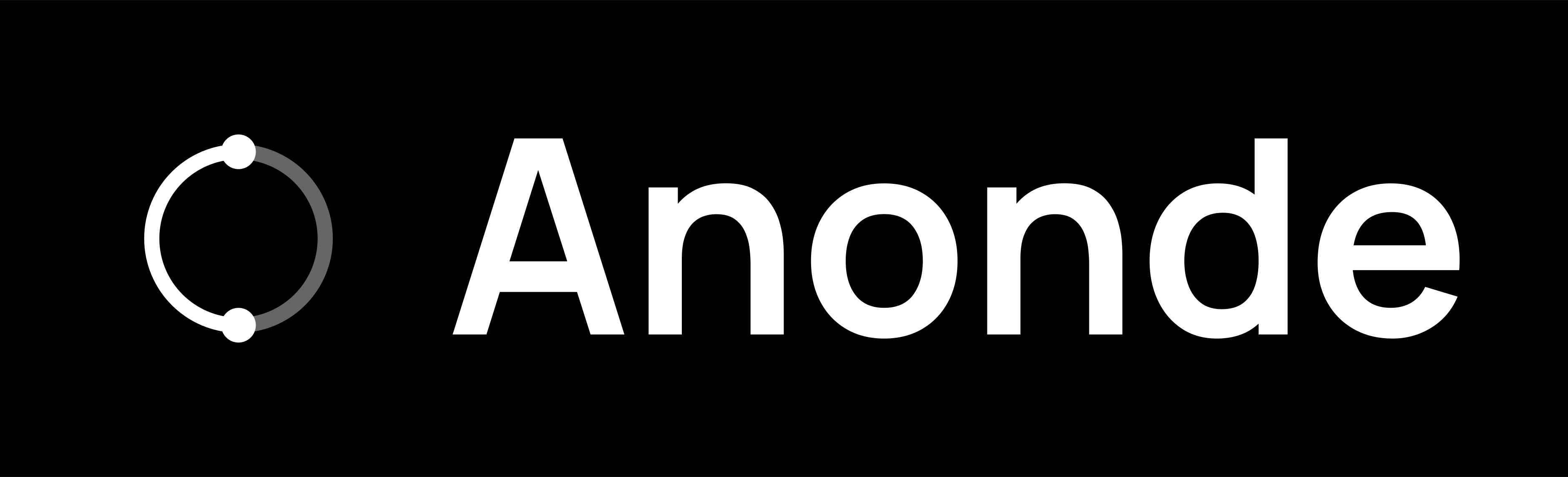 anonde
