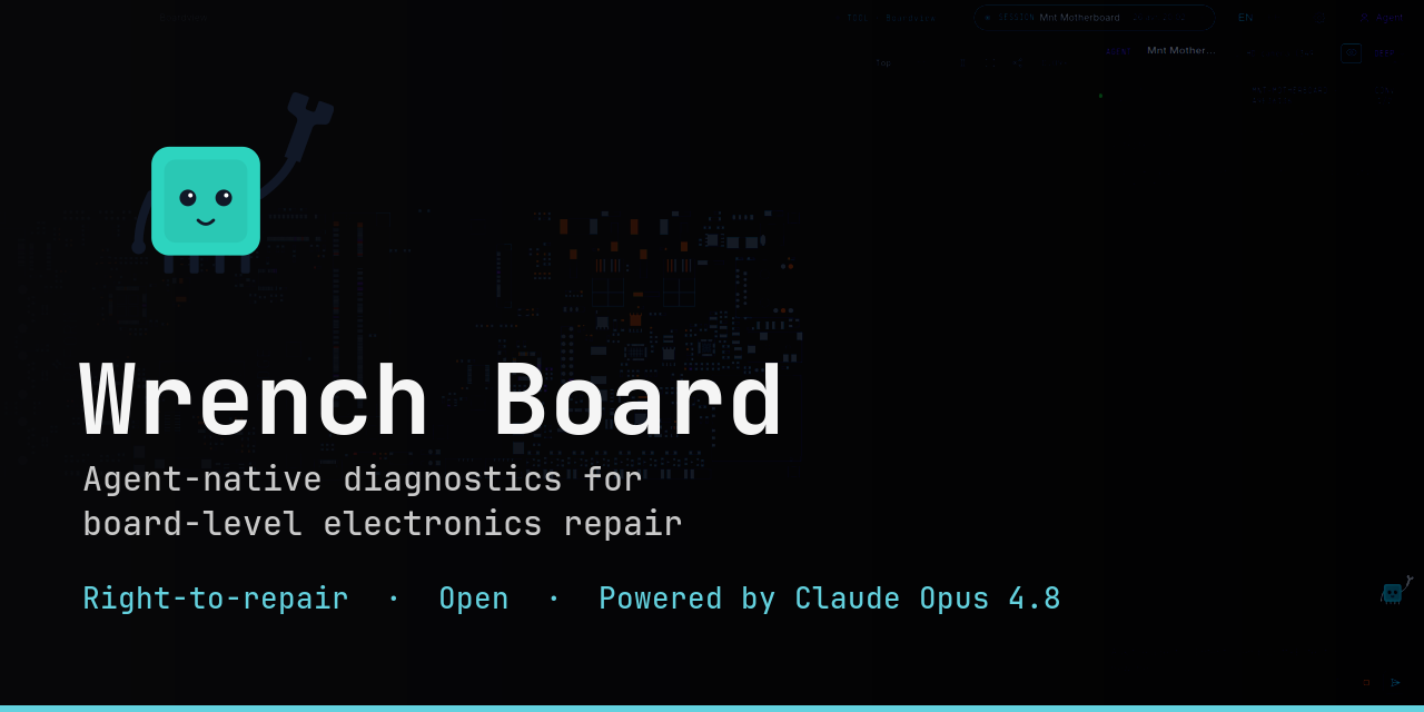 wrench-board