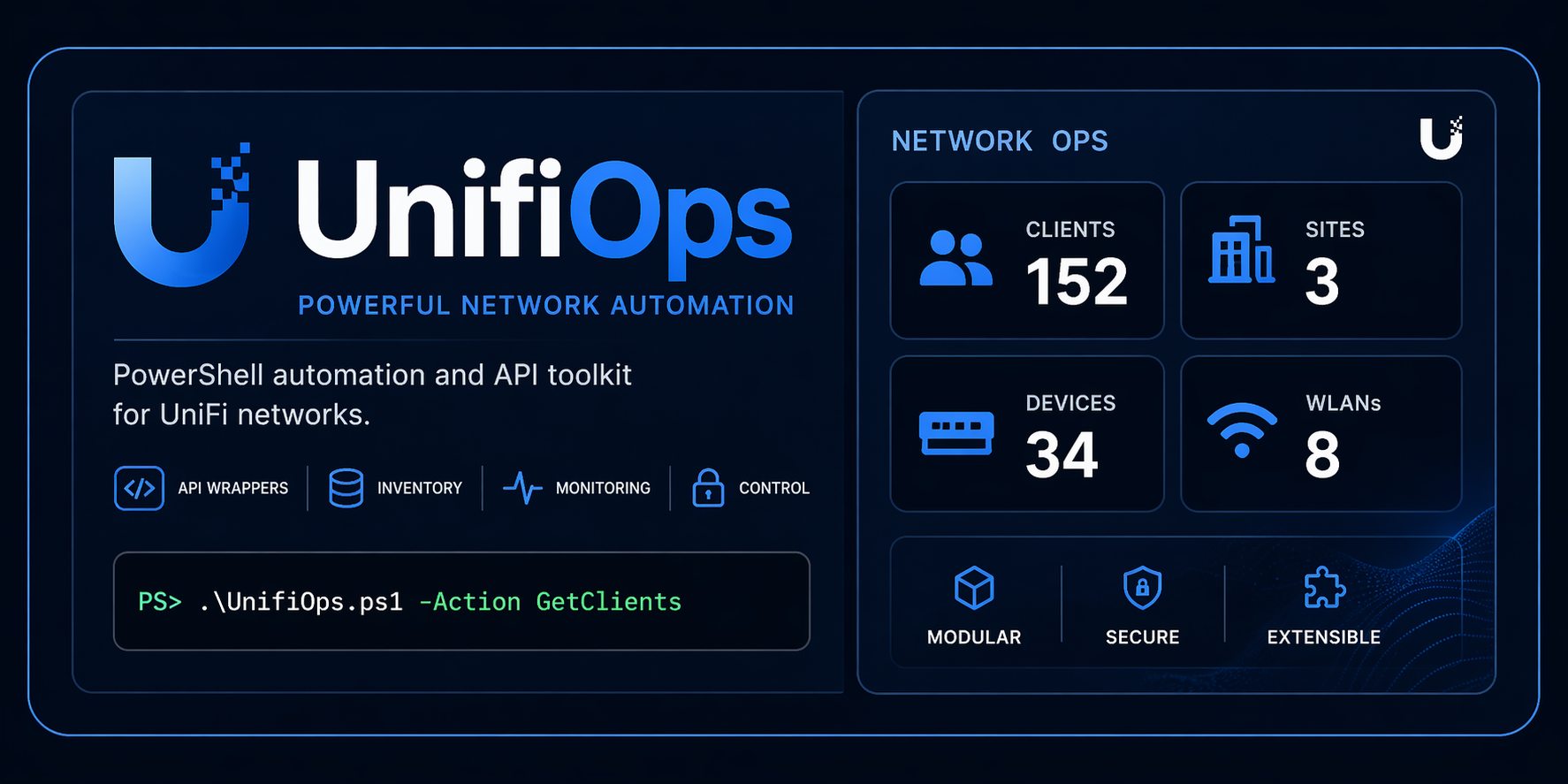 unifi-api-automation