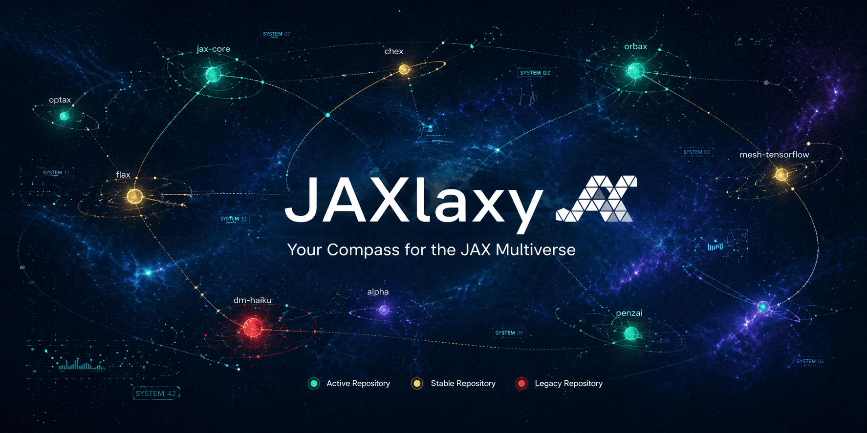 JAXlaxy