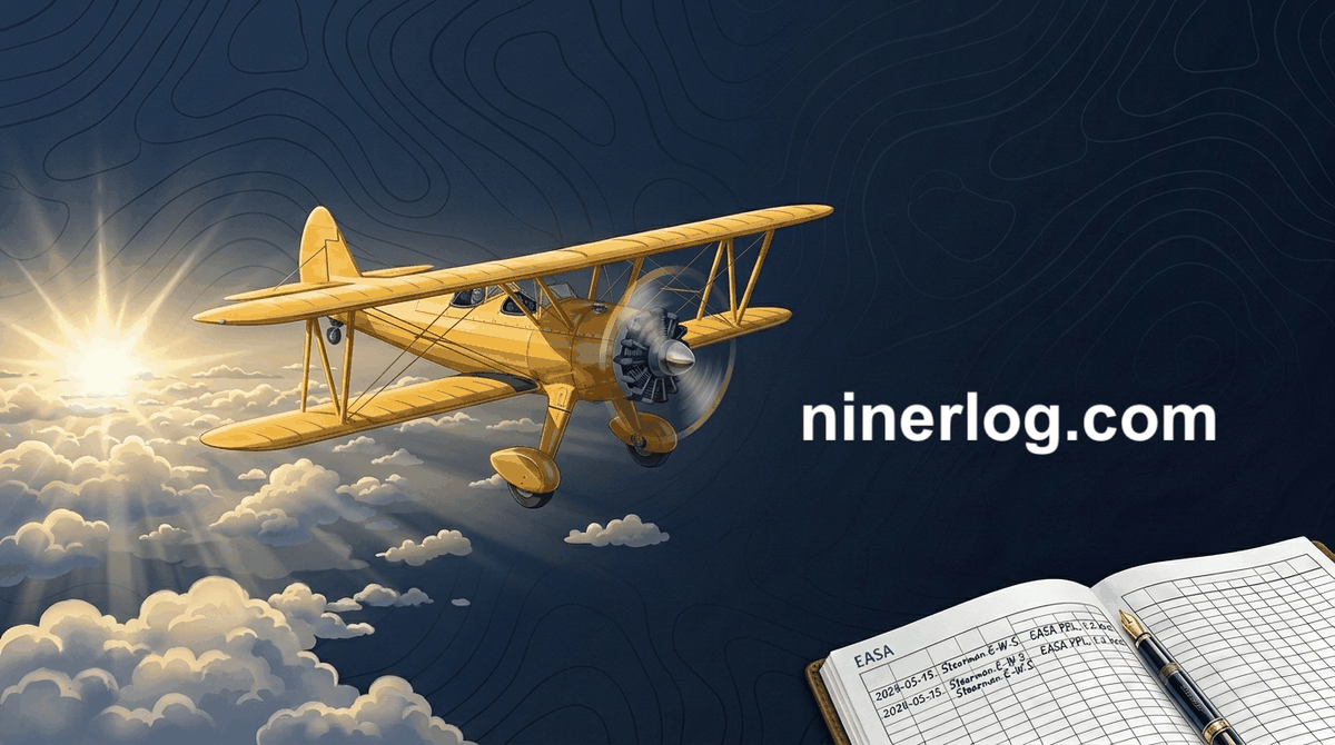 ninerlog