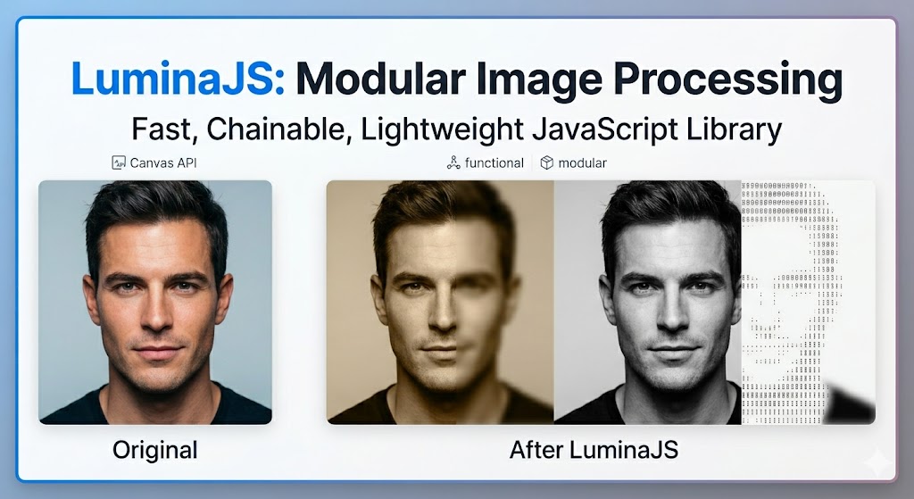 GitHub - gaurav101/LuminaJS: LuminaJS is a modular, lightweight ...