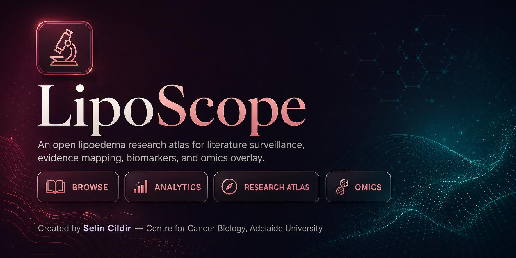 LipoScope