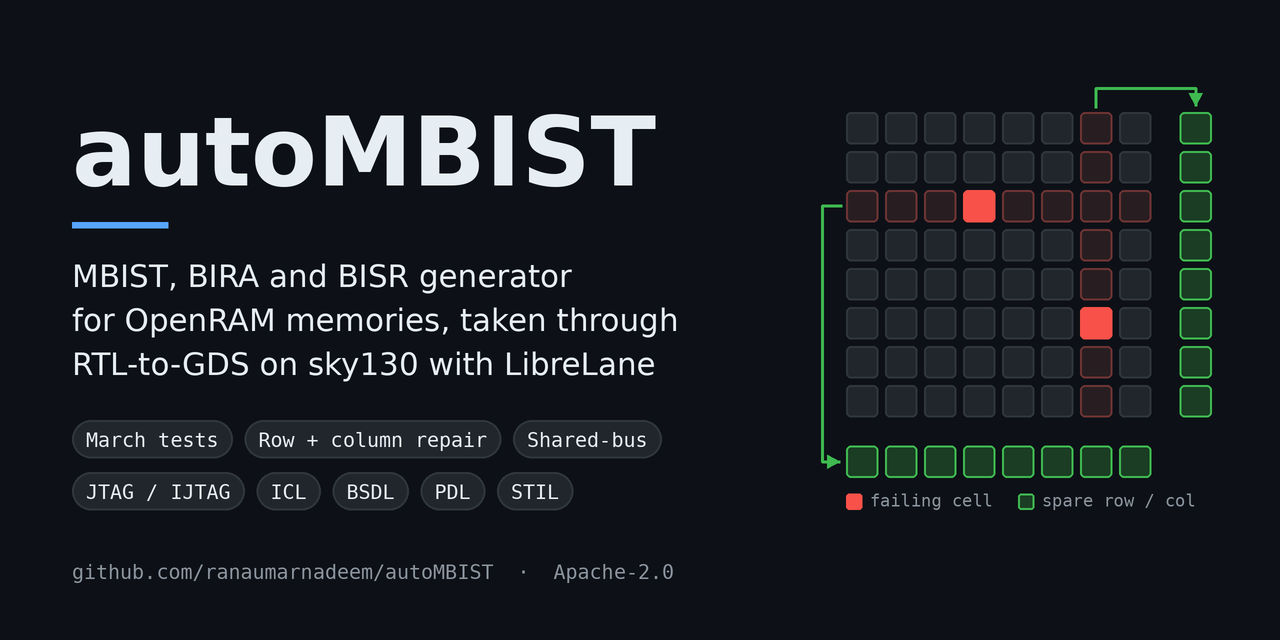 autoMBIST
