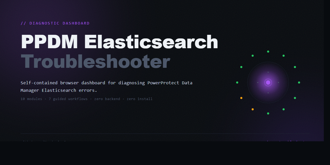 ppdm-es-troubleshooter