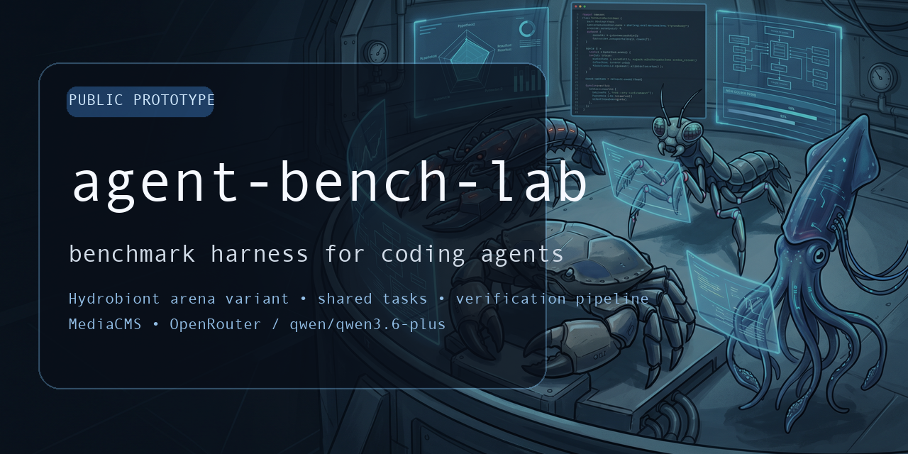 GitHub - ilyamirin/agent-bench-lab: A reproducible benchmark harness ...