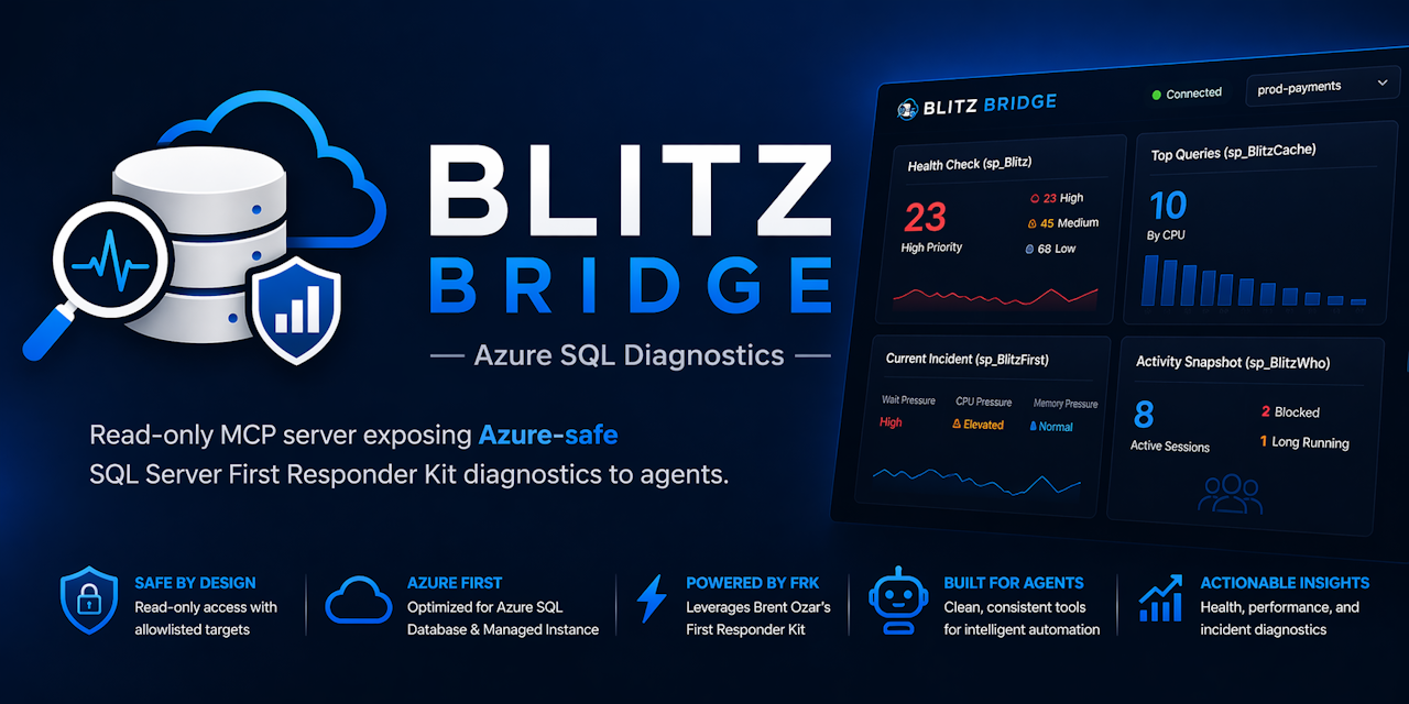 blitz-bridge
