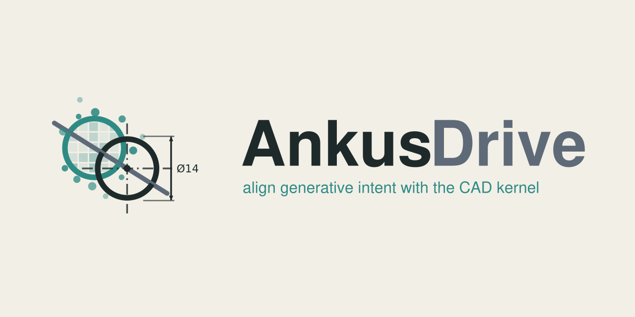 Social preview image for gchen19/AnkusDrive