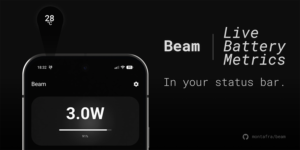 beam