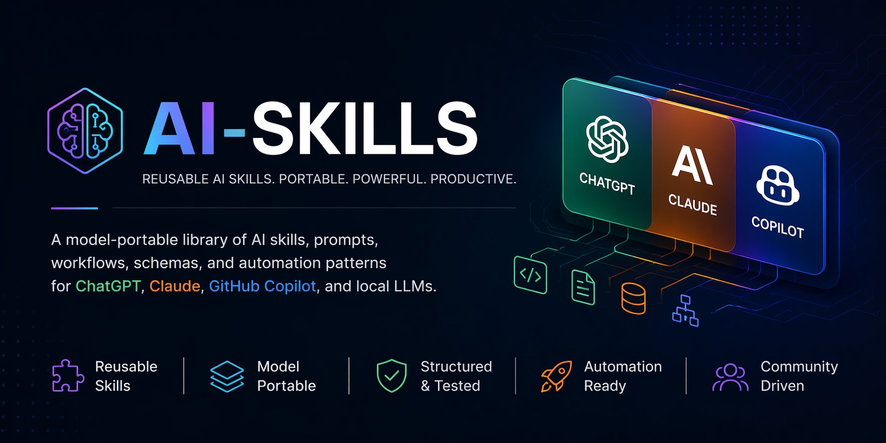 AI-Skills