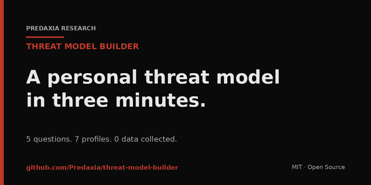 threat-model-builder
