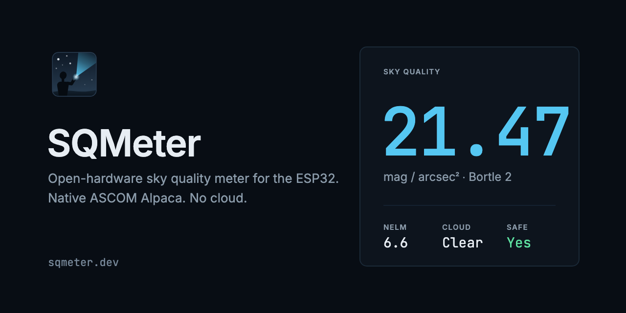 SQMeter