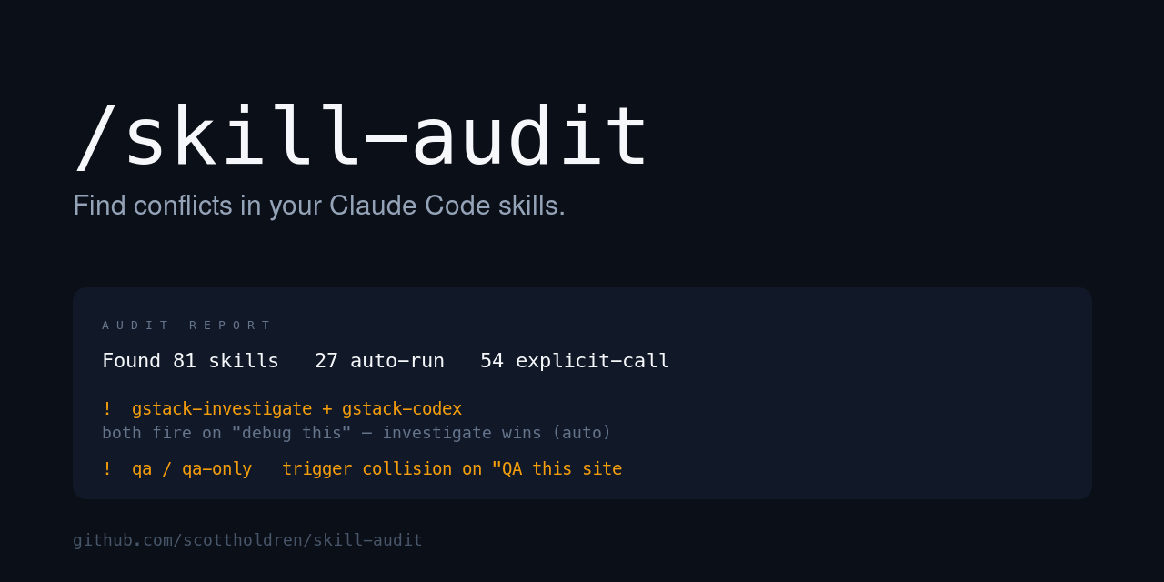 skill-audit