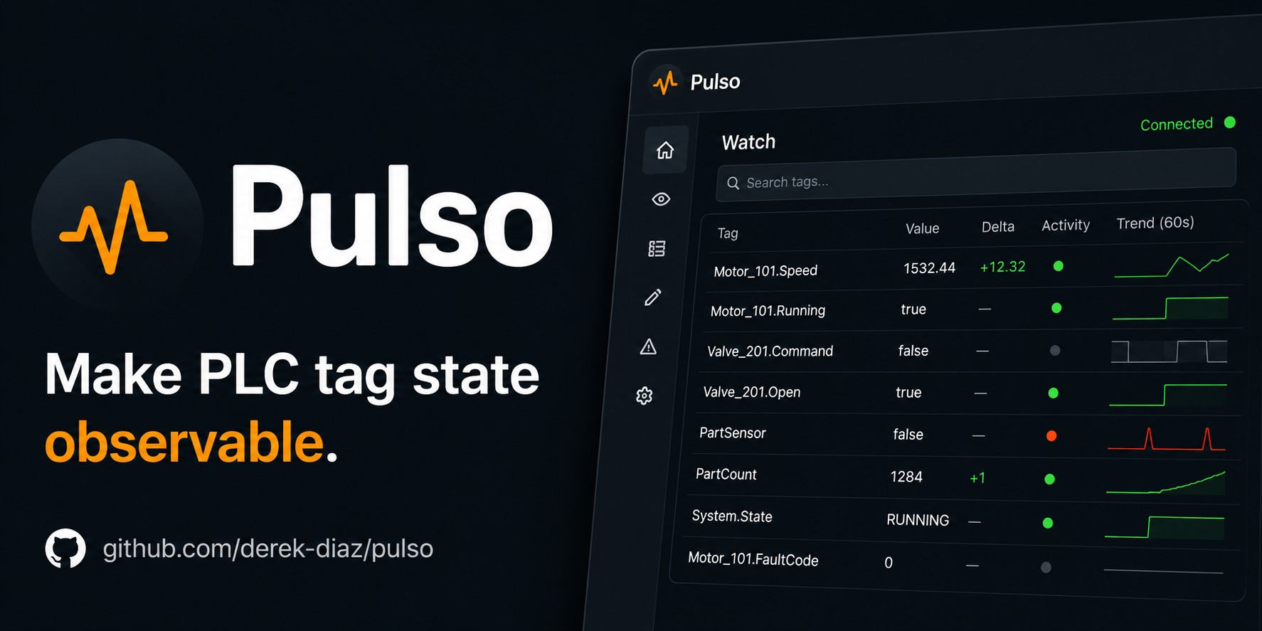 Pulso