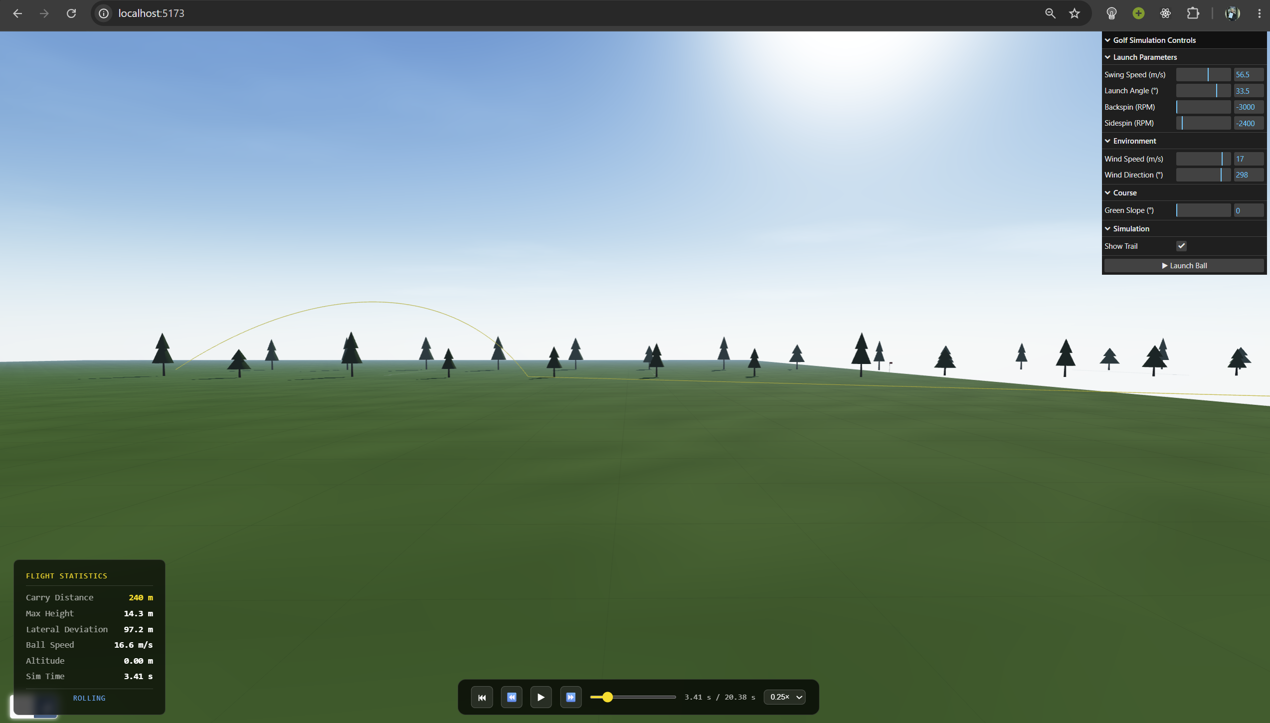 GitHub - shahdalkhawam/golf-ball-simulator: A physically accurate golf ...