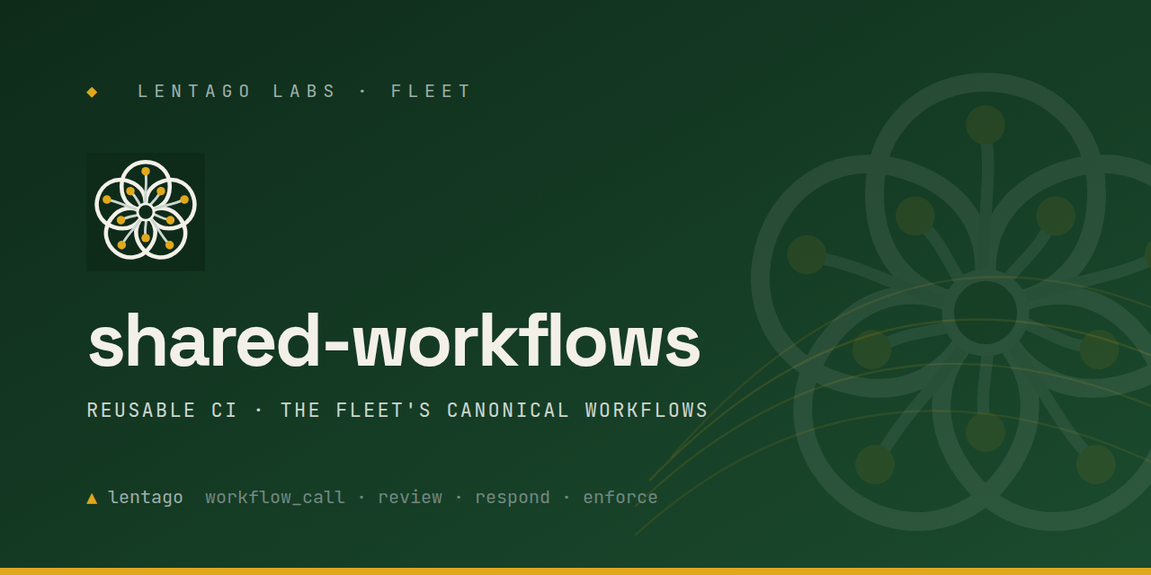 shared-workflows
