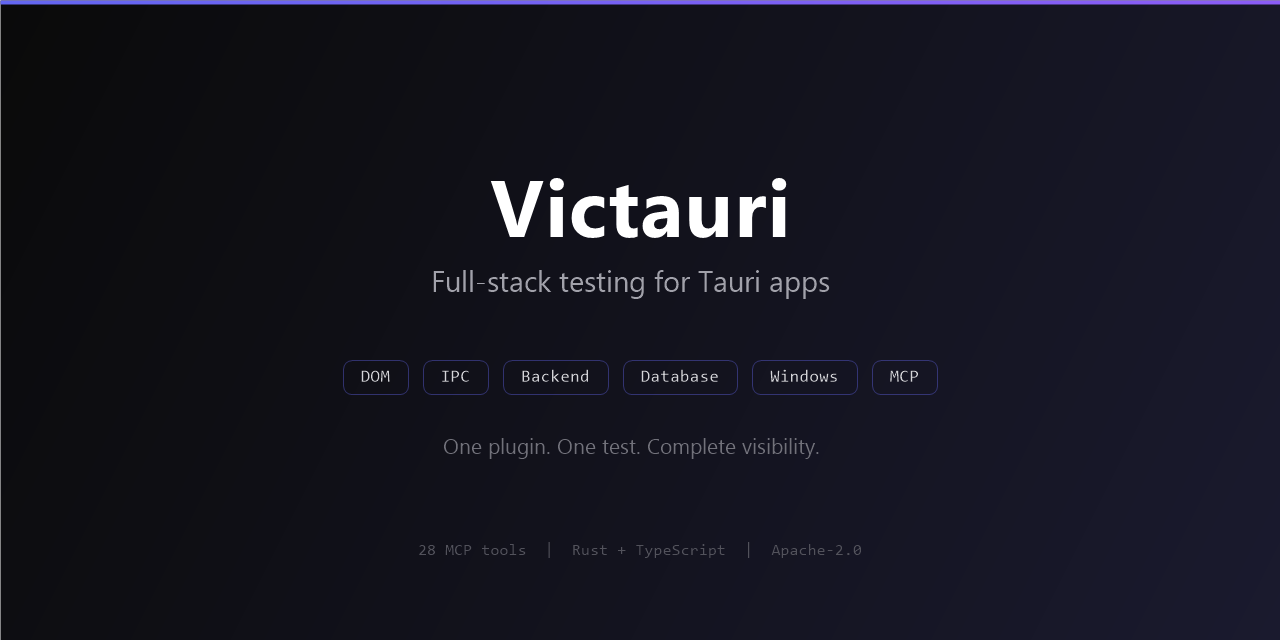 GitHub - 4DA-Systems/Victauri: Full-stack testing for Tauri apps — DOM ...