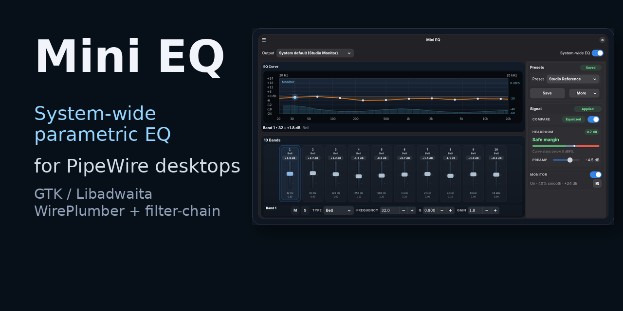 mini-eq