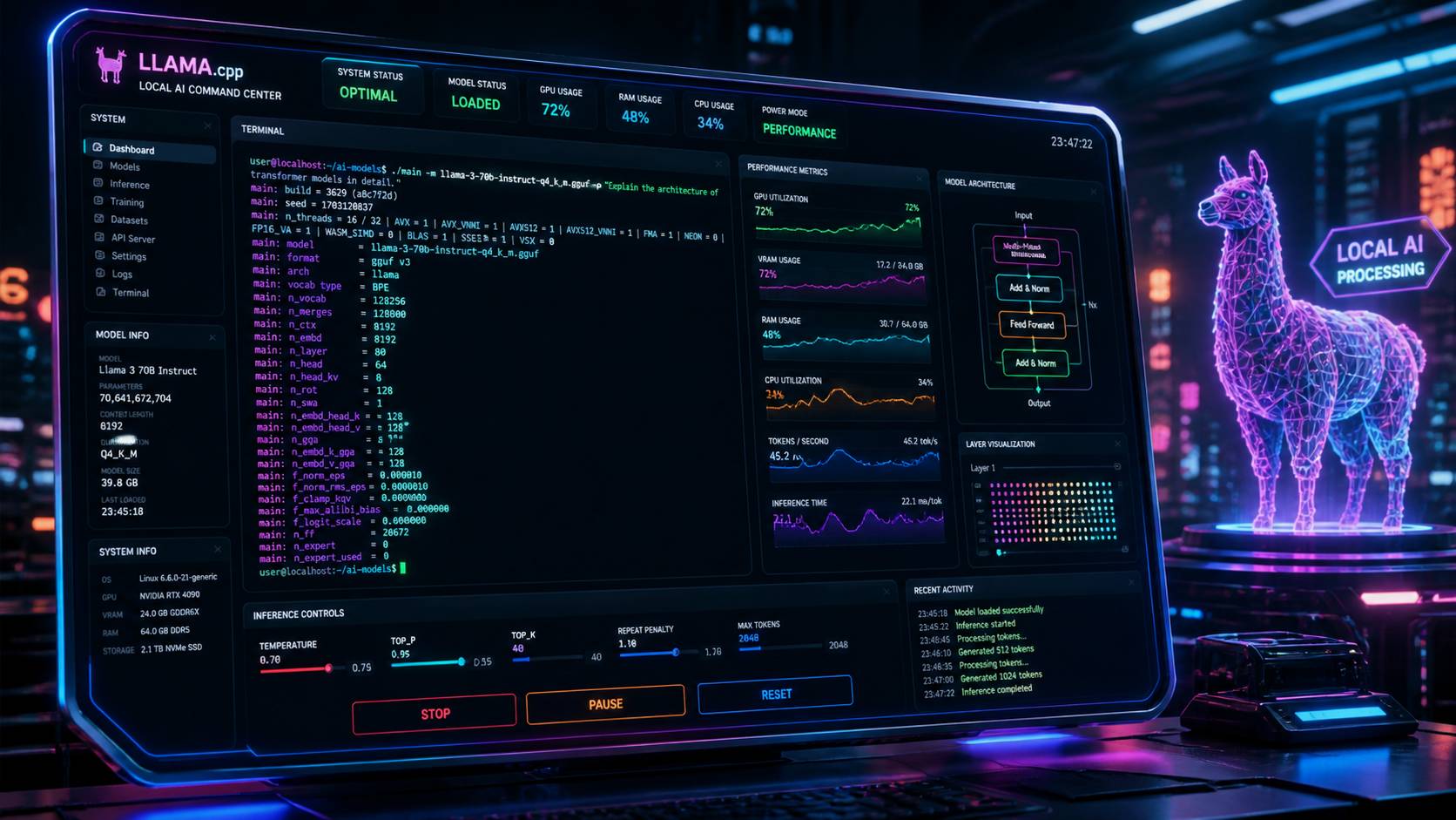 GitHub - Gugan-web/ollama-commander · GitHub
