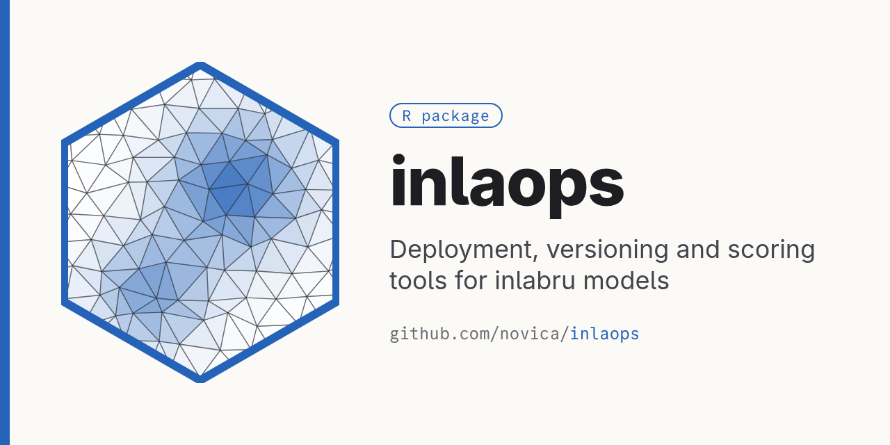 inlaops