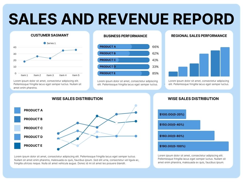 sales-dashboard-built-using-pivot-tables-likely-Excel-based